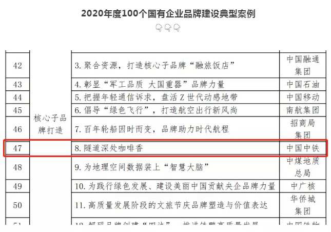 第五個中國品牌日 ‖ 品牌盛典,中鐵工業(yè)精彩綻放 第五個中國品牌日 ‖ 品牌盛典,中鐵工業(yè)精彩綻放