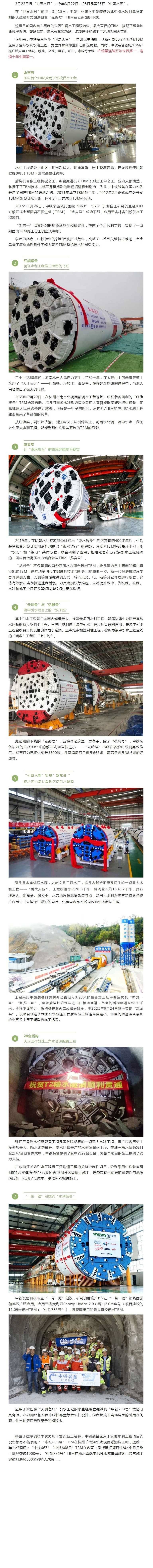 中國工程機械工業(yè)協(xié)會:中鐵工業(yè)80余臺盾構(gòu)/TBM服務(wù)全球水利水電工程 中國工程機械工業(yè)協(xié)會:中鐵工業(yè)80余臺盾構(gòu)/TBM服務(wù)全球水利水電工程