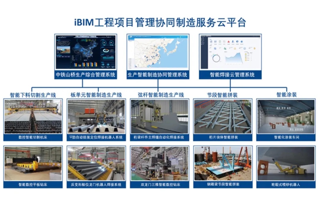 穿云入海 “橋”見通途 | 深中通道正式通車 穿云入海 “橋”見通途 | 深中通道正式通車