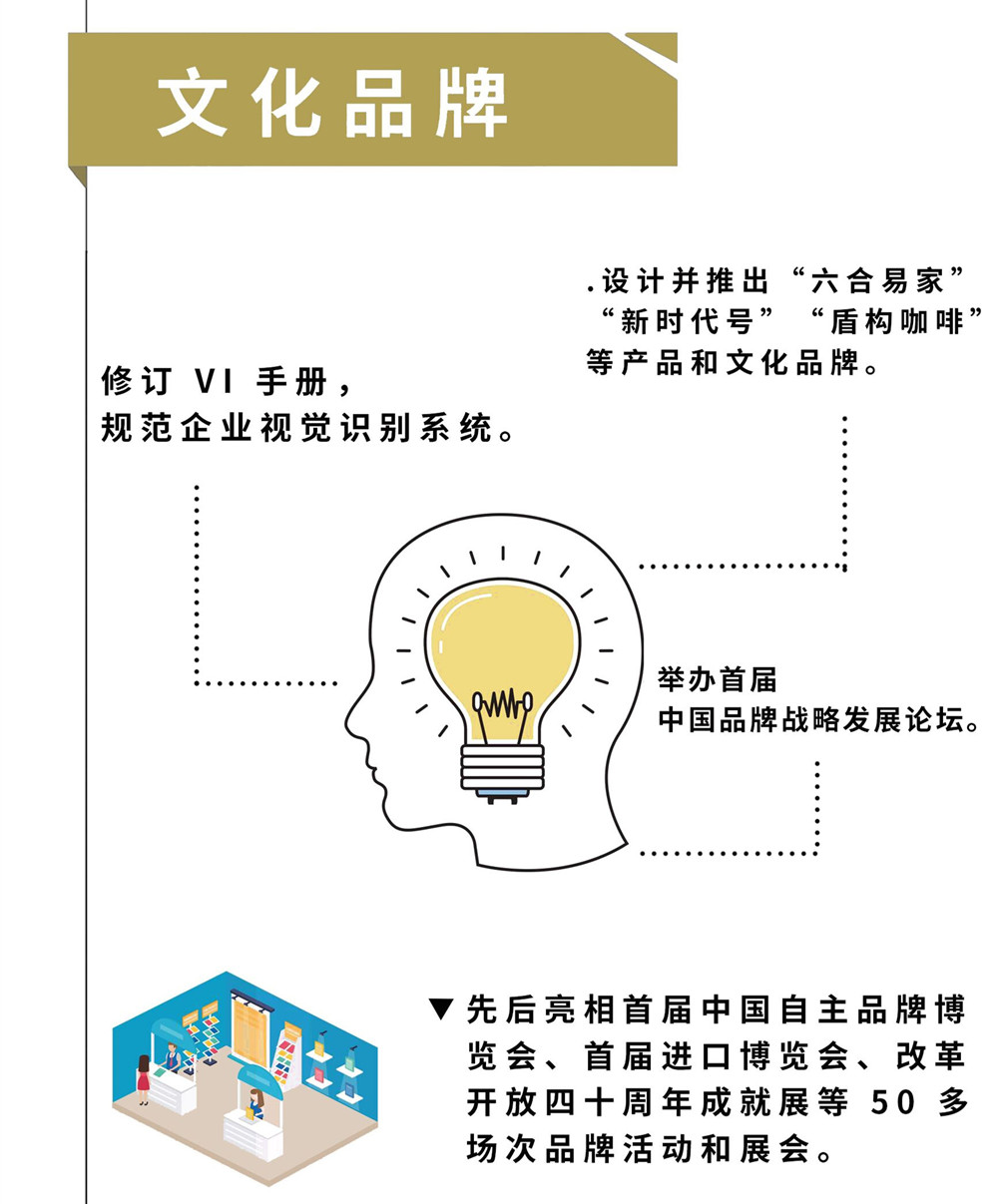 一圖速覽——中鐵工業(yè)2018行政工作