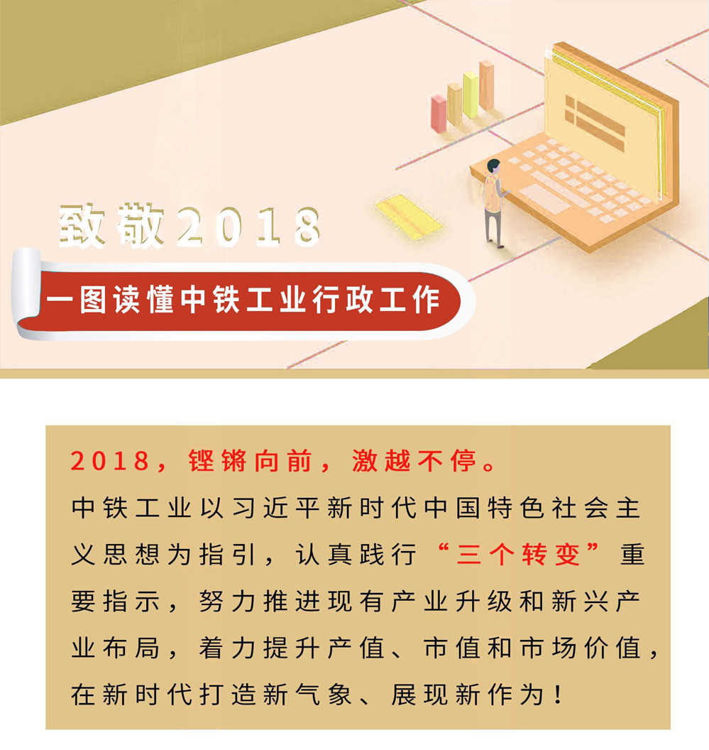 一圖速覽——中鐵工業(yè)2018行政工作