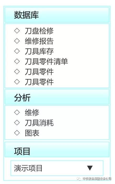 中鐵裝備·WIRTH刀具,源于德國維爾特的中國造! 中鐵裝備·WIRTH刀具,源于德國維爾特的中國造!