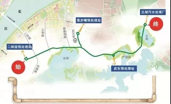先進(jìn)裝備助力全國(guó)首條深層污水傳輸隧道建設(shè) 污水將“乘專列”進(jìn)處理廠 先進(jìn)裝備助力全國(guó)首條深層污水傳輸隧道建設(shè) 污水將“乘專列”進(jìn)處理廠