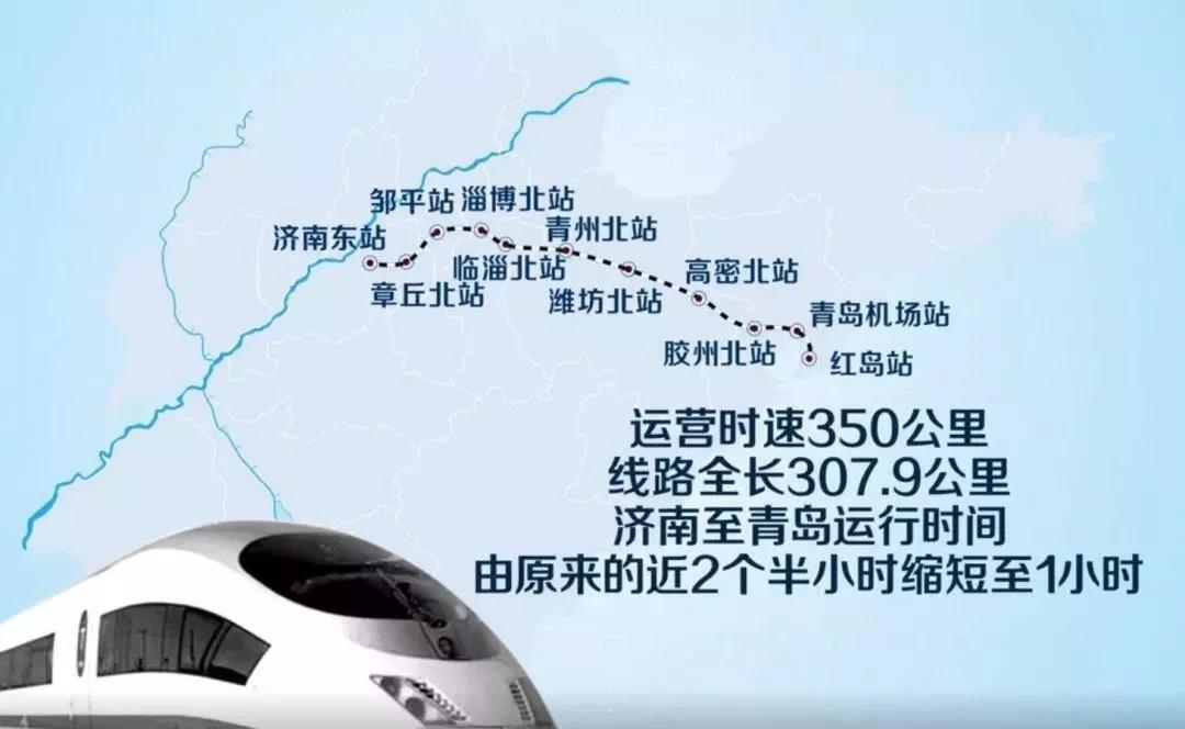 濟青高鐵開通在即,中鐵工業(yè)道岔連通山東半島 濟青高鐵開通在即,中鐵工業(yè)道岔連通山東半島