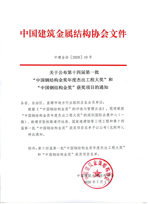 中鐵工業(yè)四個項目獲“中國鋼結構金獎” 中鐵工業(yè)四個項目獲“中國鋼結構金獎”