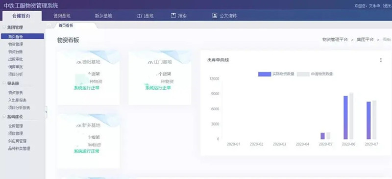 【大干100天】推動重點(diǎn)項(xiàng)目提速提質(zhì)提效